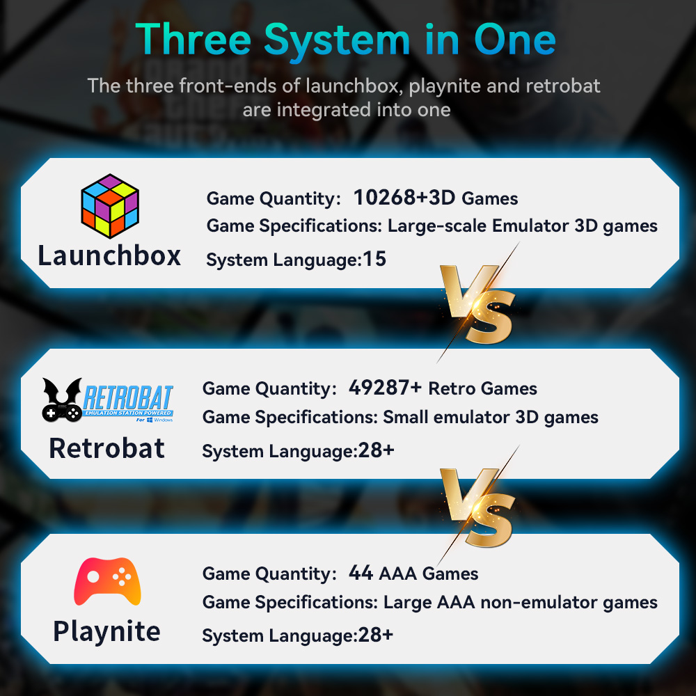 Hyper Base Mix 4TB Game Consol - Retro Gaming Hdd ulasan dan harga