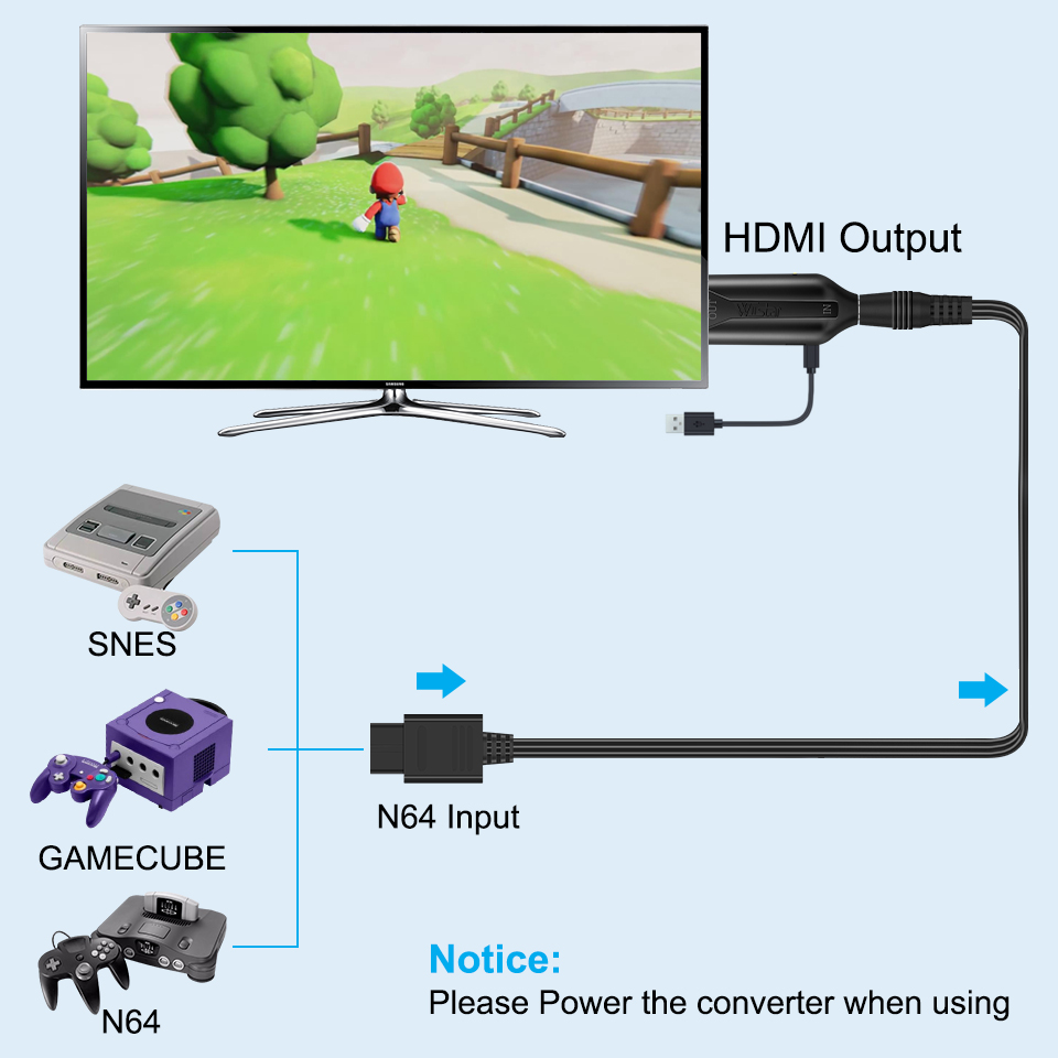 N64 to HDMI-compatible cable C - Retro Gaming Cable ulasan dan harga