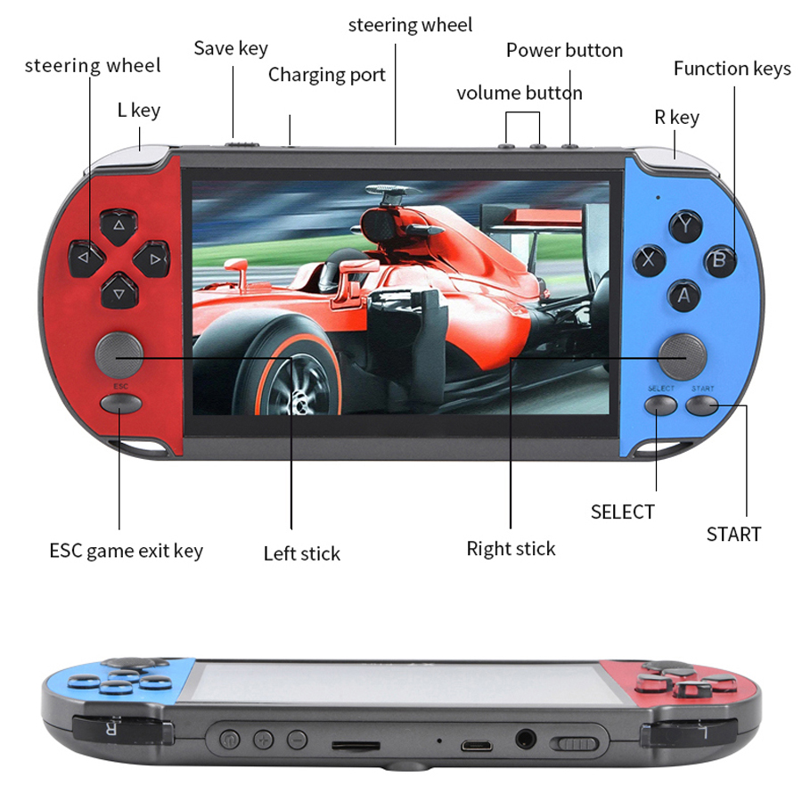 Portable Handheld Videogame TV - Retro Gaming Table ulasan dan harga