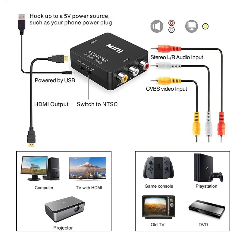 AV RCA to HDMI Converter 1080P - Retro Gaming And Projector ulasan dan harga