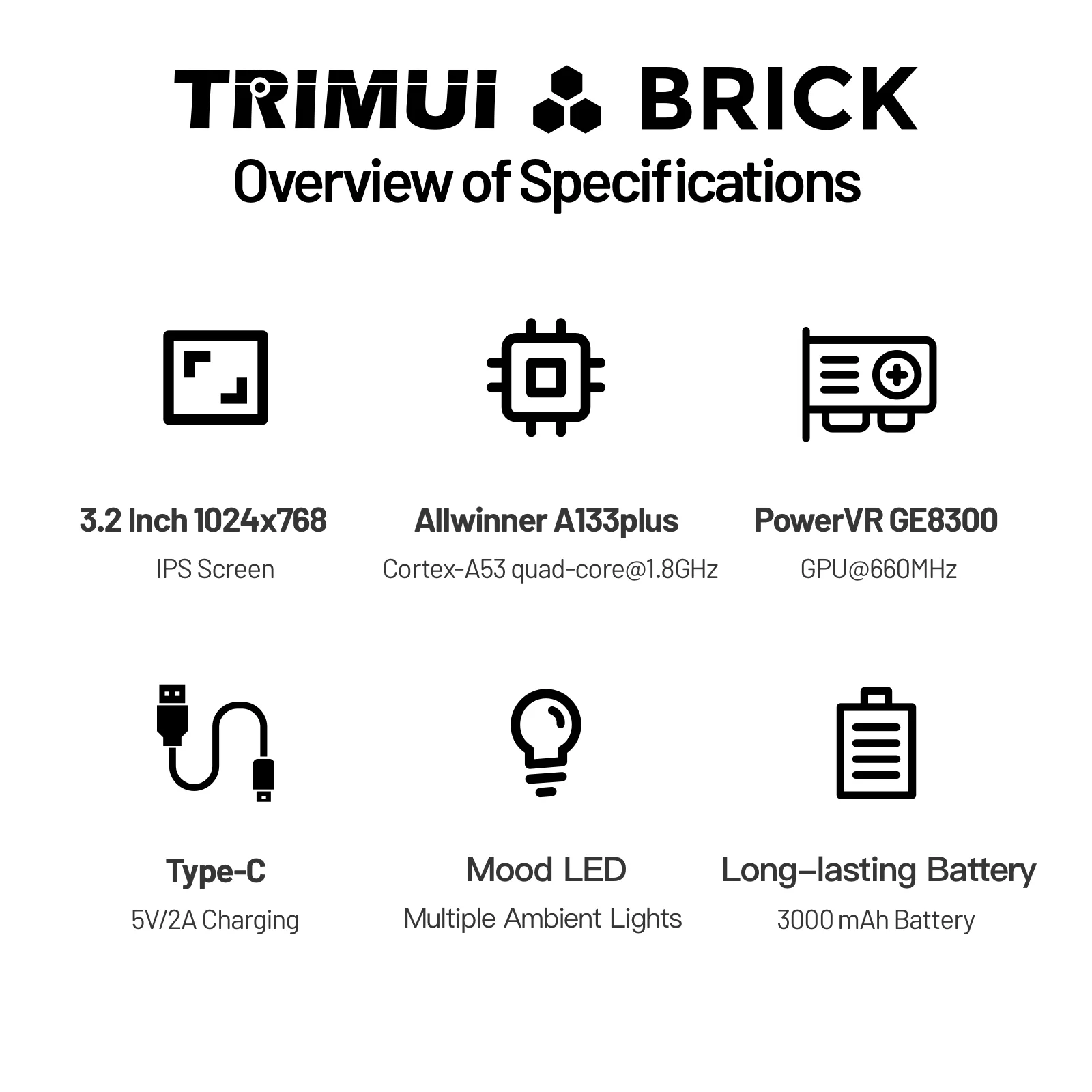 TRIMUI BRICK Handheld Game Con - Retro Gaming Gif ulasan dan harga
