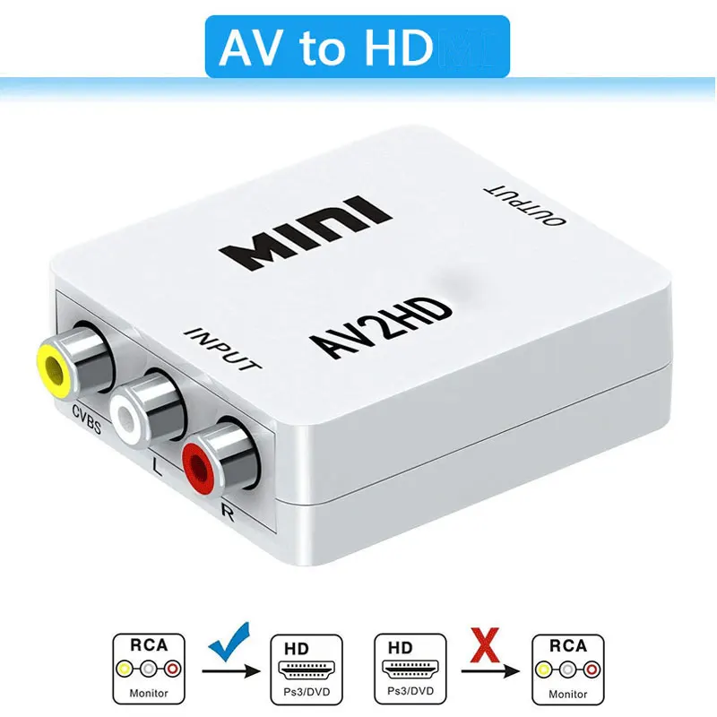 1080P Mini AV To HDMI Converte - Retro Gaming And Projector ulasan dan harga